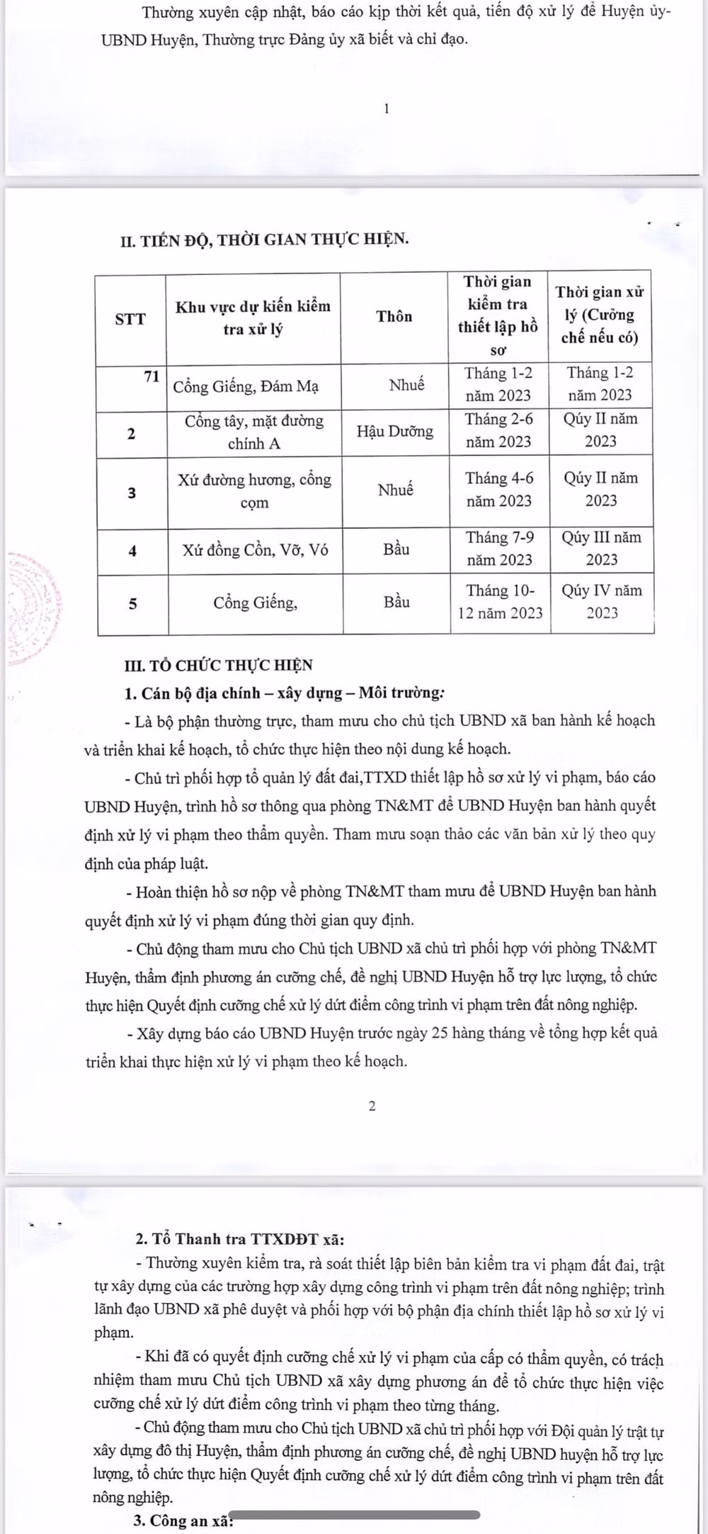 dong anh kim chung quyet liet trong viec xu ly vi pham ve dat dai hinh 3