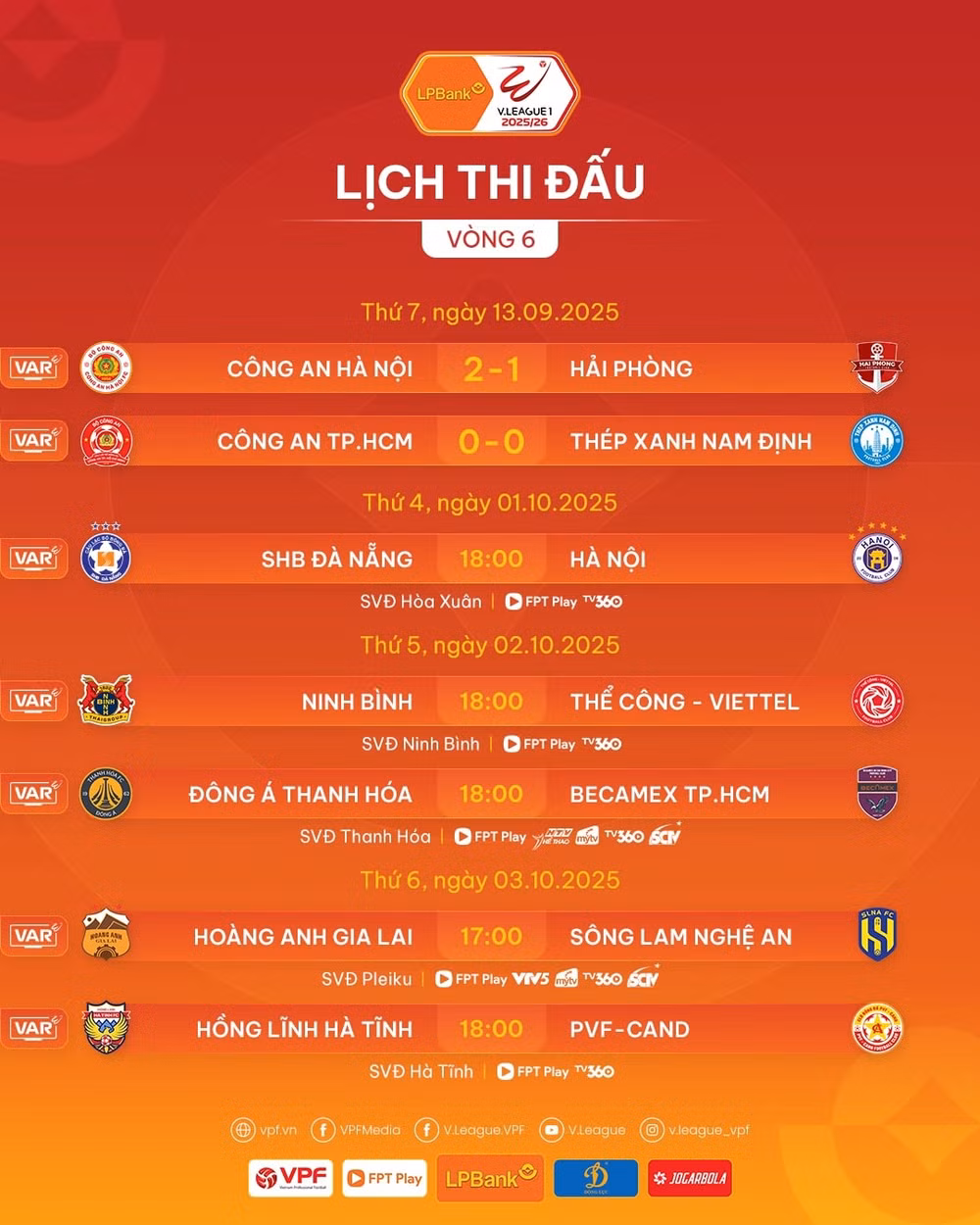 KetquaLTD vong 6 V.League