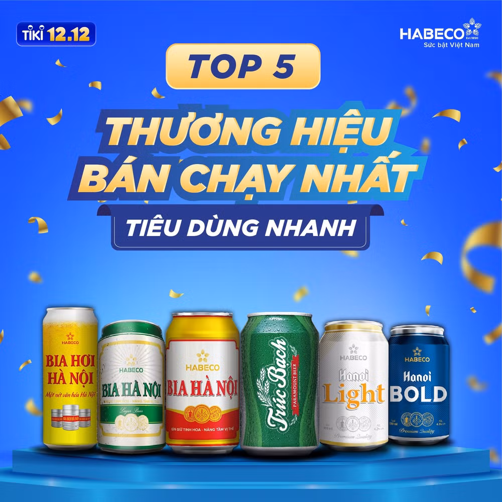 habeco bat kip xu huong phat trien thuong mai dien tu hinh 2