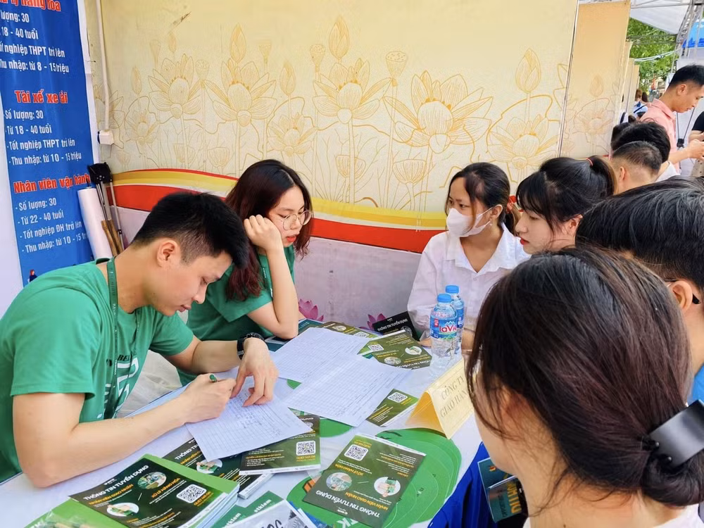 hon 2600 co hoi viec lam danh cho lao dong tre hinh 1