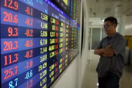 Thị trường chứng khoán 15/4: VN-Index có pha "bẫy tăng giá" trong phiên đáo hạn phái sinh