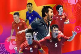 Đối thủ tiếp theo của đội tuyển futsal Việt Nam tại vòng 1/8 FIFA Futsal World Cup là ai ?