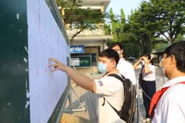 TP. HCM: Trường THPT Nguyễn Thượng Hiền có điểm chuẩn xét tuyển lớp 10 cao nhất