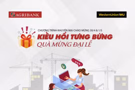 Nhận kiều hối tại Agribank để có cơ hội trúng hàng nghìn quà tặng