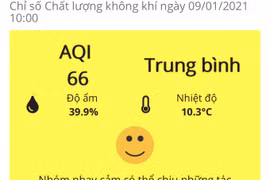 Hôm nay 9/1, chất lượng không khí Hà Nội trung bình