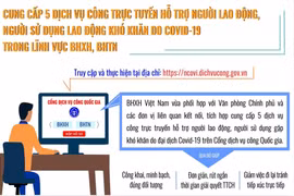 BHXH Việt Nam đẩy mạnh ứng dụng công nghệ thông tin, kịp thời hỗ trợ người lao động và doanh nghiệp