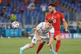 CLB Inter Milan chiêu mộ người thay thế tiền vệ Eriksen