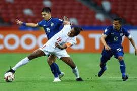 Nhận định trận Myanmar vs Philippines, 19h30 ngày 18/12