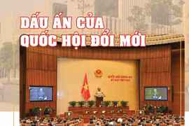 Dấu ấn của Quốc hội đổi mới
