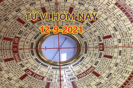 Tử vi hôm nay 12/9, xem con số may mắn chủ nhật 6/8 âm lịch