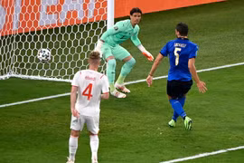 Đội tuyển Italy giành vé đầu tiên vào vòng knock-out Euro 2020