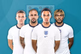Tuyển Anh dự EURO 2020: Đặt niềm tin vào các tài năng trẻ