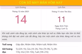 Con số may mắn hôm nay 14/12/2021 thứ 3, ngày 11/11 âm lịch