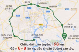 Đề xuất phương án đầu tư phù hợp đường vành đai 4 TPHCM