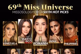 Miss Universe 2020: Khánh Vân được dự đoán lọt top 10