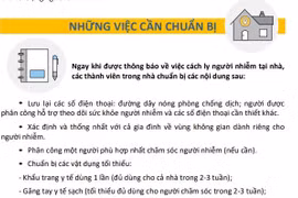 Các vật dụng cần thiết, cách dùng thuốc khi điều trị COVID-19 tại nhà