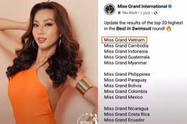 Thuỳ Tiên dẫn đầu bình chọn trang phục áo tắm đẹp nhất Miss Grand International