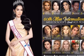 Phương Anh được Missosology xếp thứ 2 tại Miss International 2021