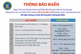 Khẩn tìm người đến địa điểm liên quan tới 2 ca dương tính với SARS-CoV-2 tại TP. Điện Biên Phủ