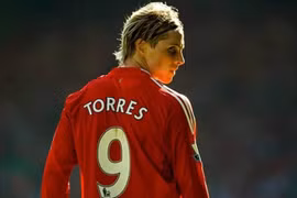 5 bến đỗ lý tưởng nhất cho Fernando Torres khi tái xuất