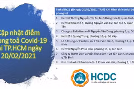 Thành phố Hồ Chí Minh còn 8 điểm phong tỏa để phòng chống dịch Covid-19