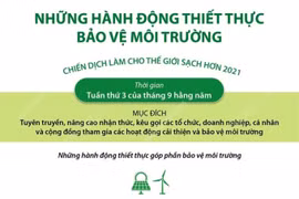Lễ phát động quốc gia Hưởng ứng Chiến dịch Làm cho thế giới sạch hơn 2021