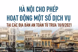 Hà Nội cho phép hoạt động một số dịch vụ tại các địa bàn an toàn từ trưa 16/9/2021