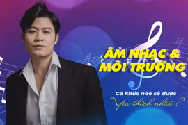 Nhạc sĩ Nguyễn Văn Chung làm giám khảo cuộc thi sáng tác ca khúc về môi trường