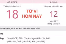 Tử vi hôm nay 18/9, xem con số may mắn thứ bảy 12/8 âm lịch