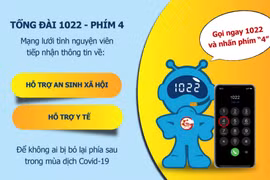 TP. HCM: Thành lập mạng lưới tình nguyện viên tiếp nhận thông tin qua tổng đài 1022