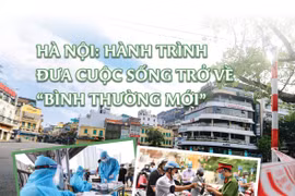 Hà Nội: Hành trình đưa cuộc sống trở về “bình thường mới”