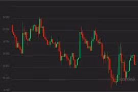Giá Bitcoin hôm nay 27/10: Tâm lý tăng giá hạ nhiệt