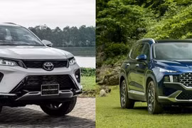 Hyundai SantaFe và Toyota Fortuner: Cuộc chiến đến hồi kết?