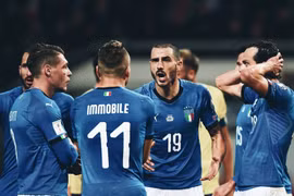 Đội tuyển Italy công bố danh sách cầu thủ tham dự EURO 2020
