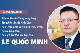 INFOGRAPHIC: Tiểu sử Chủ tịch Hội Nhà báo Việt Nam Lê Quốc Minh
