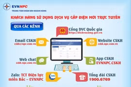Khuyến nghị khách hàng sử dụng dịch vụ điện cấp điện mới trực tuyến - Phòng chống dịch Covid-19