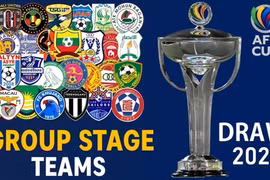 Cân nhắc huỷ AFC Cup 2021