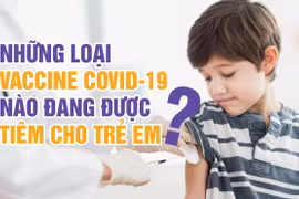 Infographic: Những loại vaccine COVID-19 nào đang được tiêm cho trẻ em?