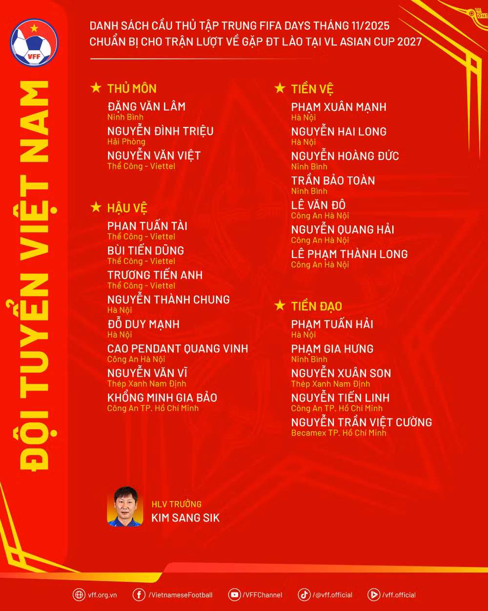 danhsach-dtvn-dot5-2025.png