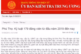 Phú Thọ: Hàng chục đảng viên bị kỷ luật cảnh cáo, cách chức