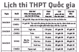 Bộ GD&ĐT công bố lịch thi chính thức THPT quốc gia 2019