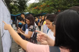Đồng loạt các trường đại học công bố điểm chuẩn năm 2019