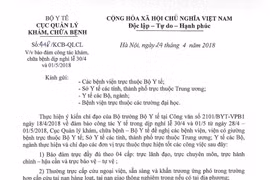 Bộ Y tế chỉ đạo bảo đảm công tác khám chữa bệnh cho người dân trong dịp nghỉ Lễ