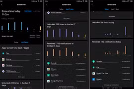 MIUI 10 sẽ có tính năng Screen Time tương tự Digital Wellbeing của Google