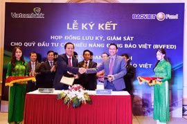 Baoviet Fund hợp tác cùng Vietcombank Ba Đình