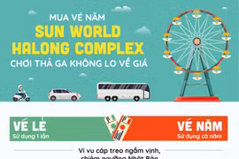 1 triệu đồng đi chơi công viên nghìn tỷ ở Hạ Long cả năm, tin được không?