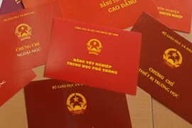 Bộ GD&ĐT: Chuyển nhiệm vụ cấp phôi văn bằng, chứng về Cục Quản lý chất lượng