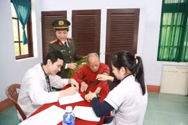 Khám chữa bệnh và giải quyết thủ tục xuất nhập cảnh cho các thương, bệnh binh và gia đình chính sách