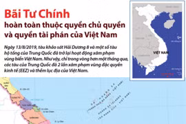 Bãi Tư Chính - Sức mạnh chính nghĩa của Việt Nam trên Biển Đông