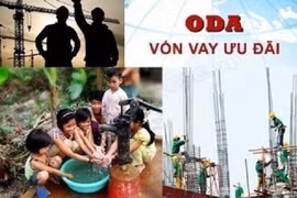 Cần có giải pháp thúc đẩy giải ngân nguồn vốn ODA và vốn vay ưu đãi